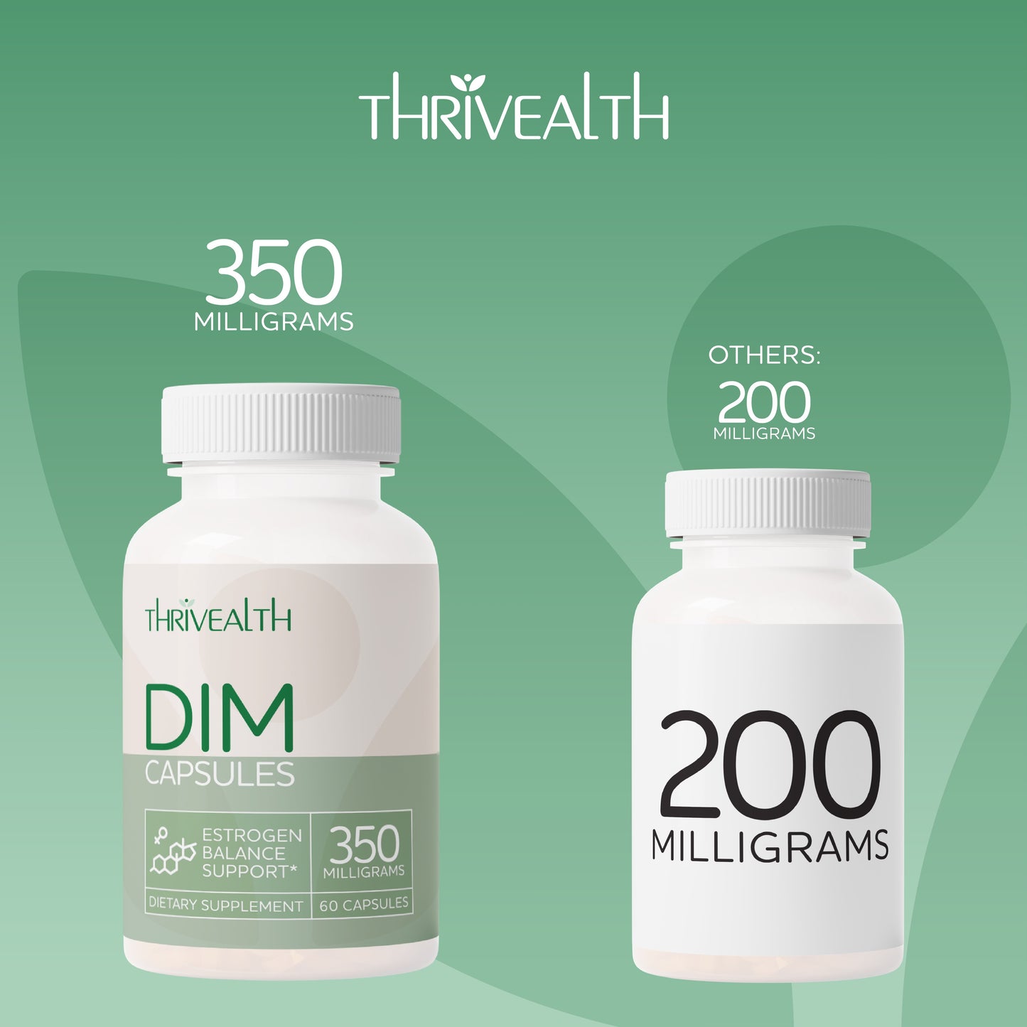 Thrivealth 350mg DIM Estrogen Balance Support Capsules